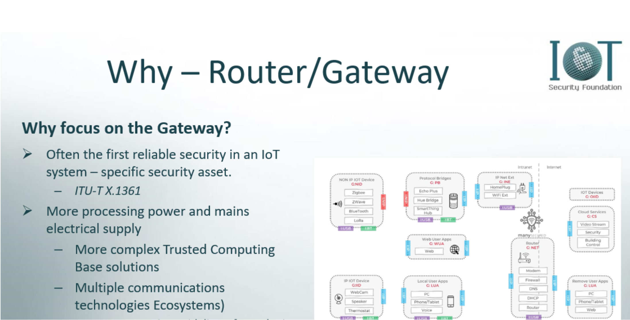 ManySecured Cyber Security Requirements For Routers And IoT Gateways